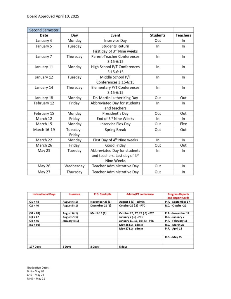 Tipton County Schools Calendar 2027