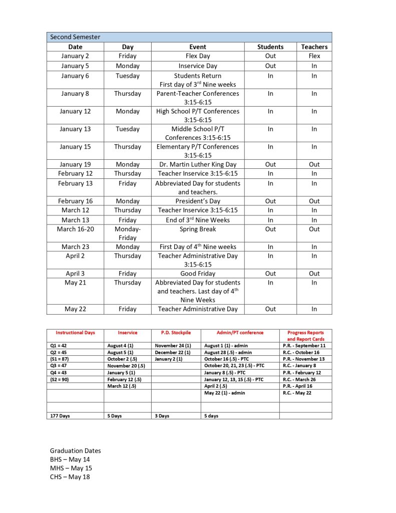 Tipton County Schools Calendar 25